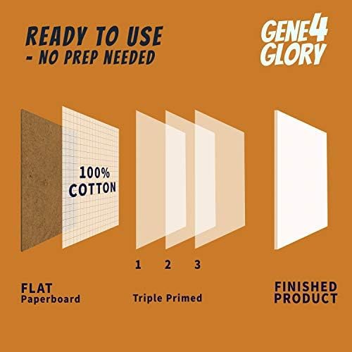 Canvases for Painting Super Value 8 x 10 inch-40 Pack, Artist Blank Canvas Boards- Oil & Acrylic Painting Canvas Panels