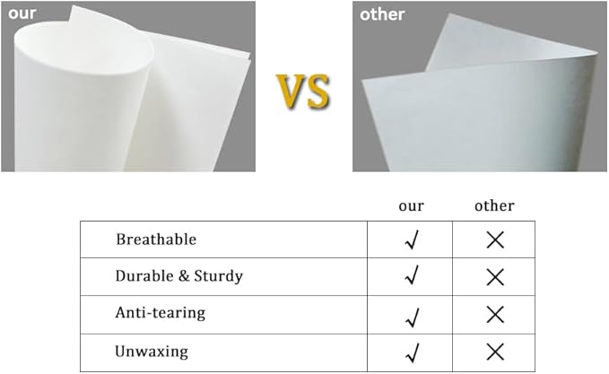 Butcher Paper Roll 48" x 164ft, White Kraft Wrapping Paper 80GMS for BBQ Smoker Freezing Grilling Meat, Unbleached & Unwaxed & Uncoated, Perfect as Craft/Drawing/Gift Package Paper/Table Cover