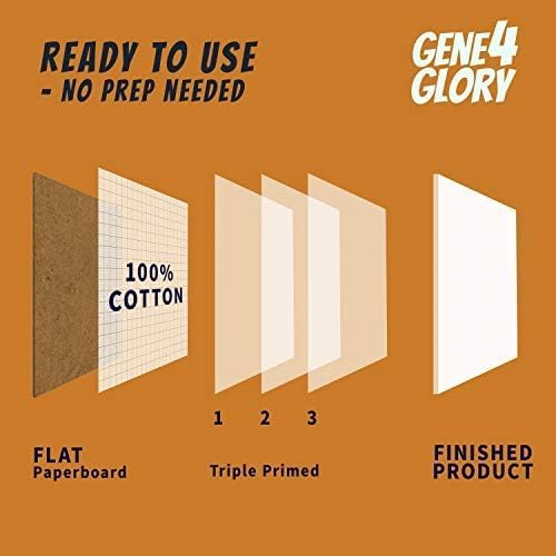Canvases for Painting 4 x 4 inch-40 Pack, Artist Blank Canvas Boards for Painting- Oil & Acrylic Painting Canvas Panels