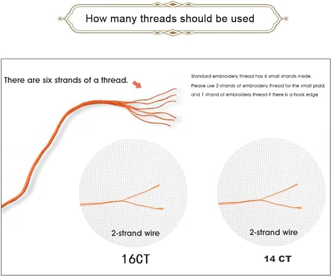 Threadhaven Counted Cross-Stitch Kit 14CT Aida Fabric with Threads, Needles & Guide | Animal Sewing Pattern Embroidery Kit for Adults | Premium DIY Craft Kit- Two Foxes 3 12.2''×12.2''