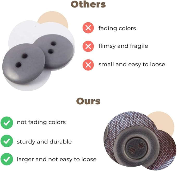 100 Pcs Grey Sewing Buttons 0.75 inch Buttons for Uniform 2 Hole 30L Round Plastic 19mm Sew on Bulk Ideal for Shirt Skirt Suit Pants Coats Dress Uniform Shorts Decorative DIY Crafts Art Projects