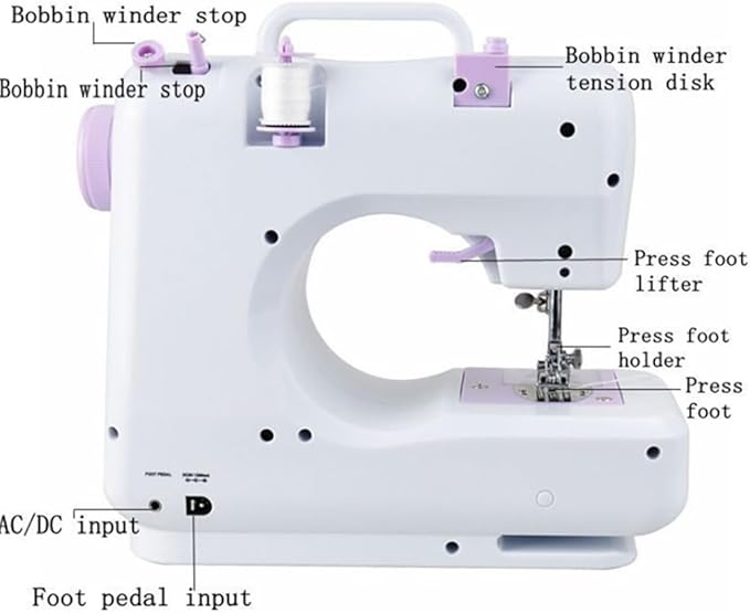 Mini Sewing Machine, Portable Electric Sewing Machine for Beginners with 12 Built-In Stitches, Dual Speed & Lightweight for Crafting Mending, Work Light, Quick Repair on Fabrics, Household Use