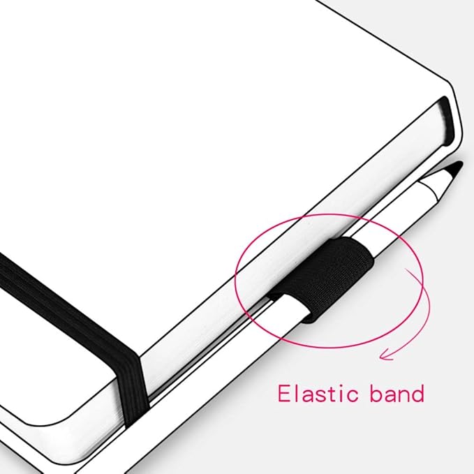 Mifuner Square 5.1x 5.1 165gsm Colored Pencil Paint Journal Hardbound 128pgs (64 Sheets Front Back Cold Pressed) Travel for Colored Pencil Sketch Handmade Cloth Cover Notebook. Blue Lotus