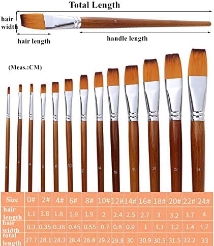 Watercolor Brushes, Paint Brushes 13pcs Long-Handled Flat Paintbrushes Large Artist Acrylic Paint Brush Set for Canvas Painting Oil/Gouache Arts Crafts Supplies