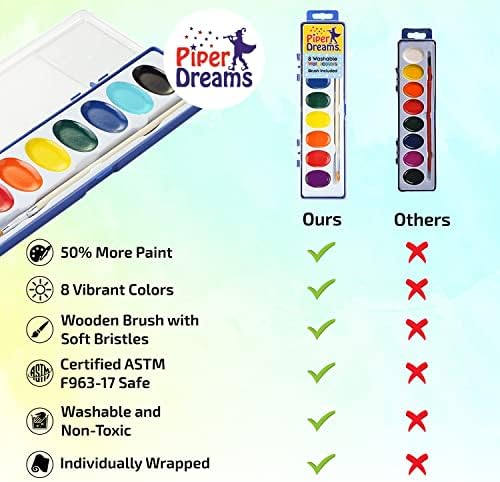 36 Pack of Watercolor Paint Sets for Kids - Quality Wood Brush - Washable - Nontoxic - 8 Vibrant Colors - Closable Lid