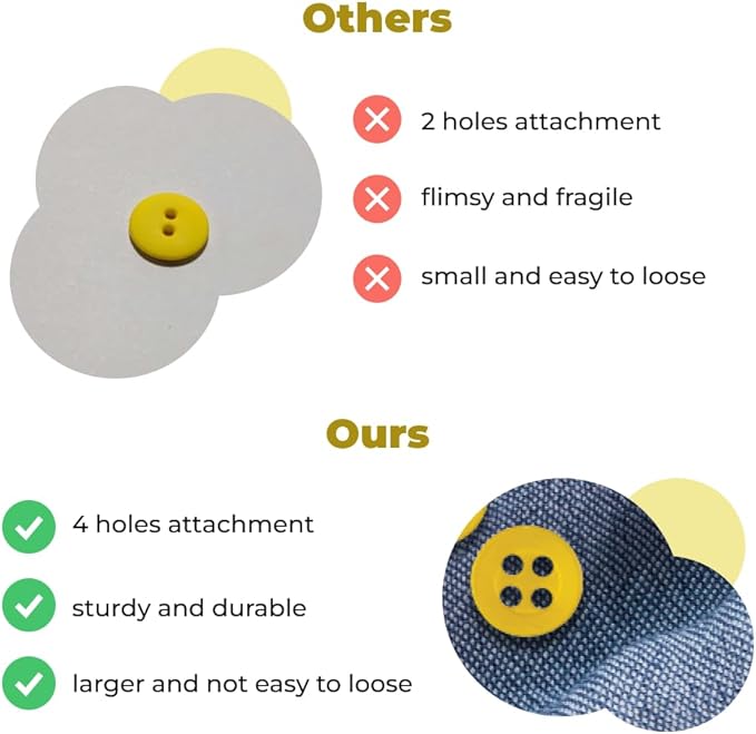 100 Pcs Yellow Sewing Buttons 4 Hole Round Buttons 0.4 inch 16L Plastic 10mm Gold Replacement Bulk Ideal for Clothes Pants Blouse Shirt Dress Skirt Shorts Decorative DIY Arts Crafts