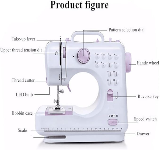 Mini Sewing Machine, Portable Electric Sewing Machine for Beginners with 12 Built-In Stitches, Dual Speed & Lightweight for Crafting Mending, Work Light, Quick Repair on Fabrics, Household Use
