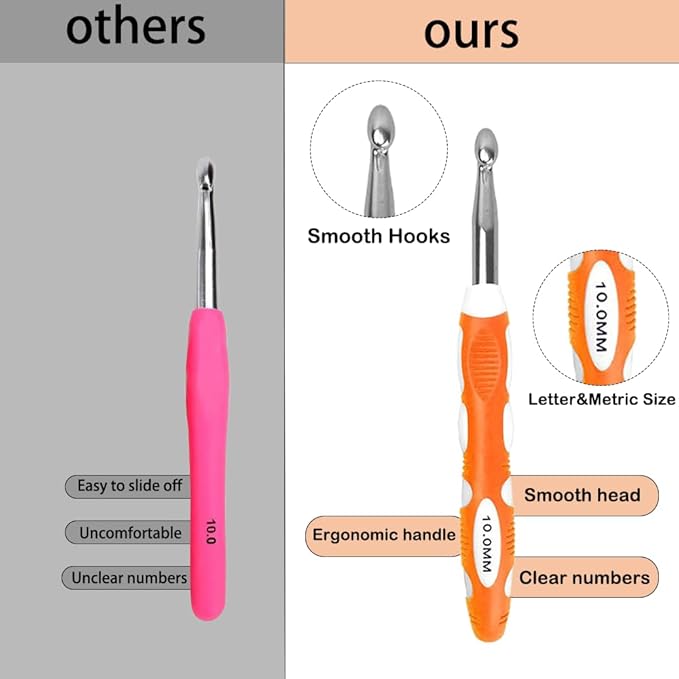 Novelchet 13Pcs Ergonomic Crochet Hook Set with Case, Crochet Hooks for Arthritic Hands,Crochet Hook Size 2mm-10mm (B-N)