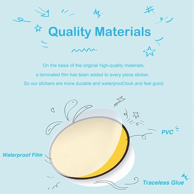 Fruit & Vegetables Stickers for Boy Girls Kids|50 Pcs|Clear PET Waterproof Stickers for Laptop Computer Phone Tablet Flasks Water Bottle Notebook Scrapbook,Trendy Decals Pack(Fruit & Vegetables)