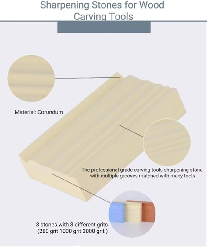 Sharpening Stones for Wood Carving Tools - Whetstones Wood Carvers Sharpener -Gouge Sharpening Stone 280 & 1000 & 3000 Grit