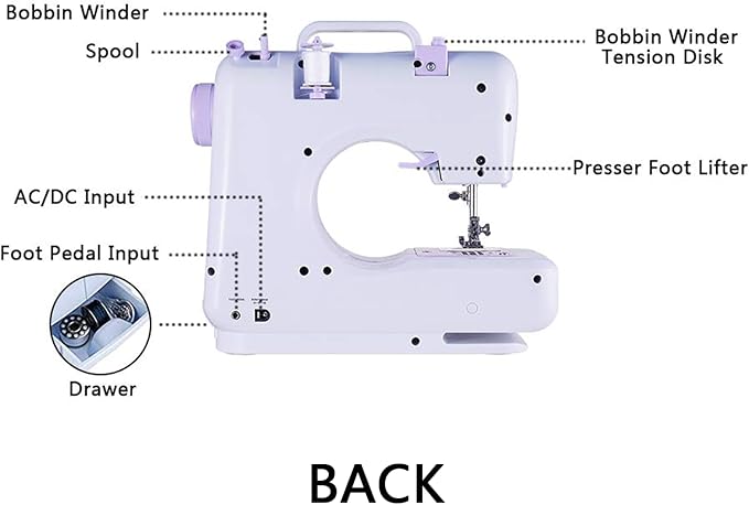 Portable Sewing Machine for Beginners - 12 Built-in Stitches with Accessory Kit, Compact Travel Design for Clothing Repairs, DIY Crafting & Emergency Fixes at Home