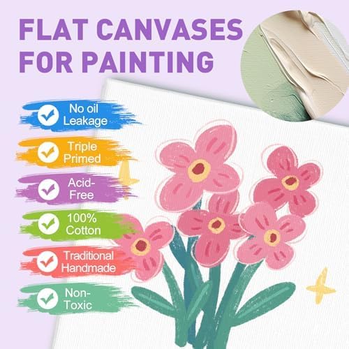 ESRICH Canvas Boards for Painting, 7 Pack Canvases for Painting 11x14 Cotton Primed Acid Free Blank Canvas Panels for Oil Paint, Watercolor, Acrylic Paint, Gouache and Tempera.