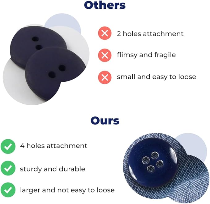 100 Pcs Navy Pant Buttons 0.7 inch Industrial Buttons for Sewing 27L 4 Hole Sewing Round Plastic Replacement Bulk Ideal for Pant Uniform Pants Jeans Jacket Skirt Shorts Craft DIY Art Decorative