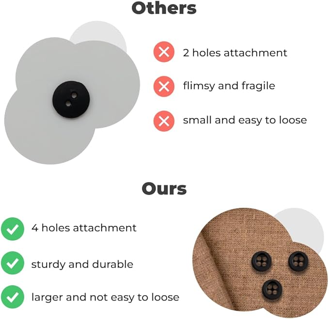 100 Pcs Black Sewing Buttons 4 Hole Round Buttons 0.4 inch 16L Plastic 10mm Black Replacement Bulk Ideal for Clothes Pants Blouse Shirt Dress Skirt Shorts Decorative DIY Arts Crafts
