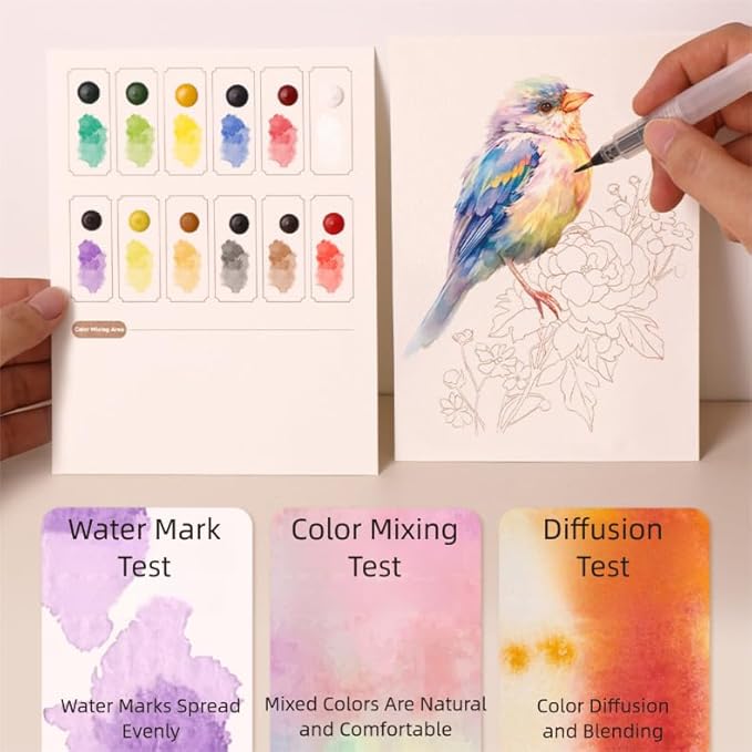 Beginner Watercolor Workbook Painting Kit Friendly Postcard Coloring Jungle Animals Contains 12 Watercolor Paint Handmade Gifts