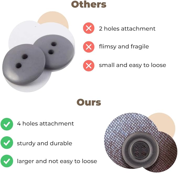 100 Pcs Grey Sewing Buttons 0.75 inch Uniform Buttons 4 Hole 30L Round Plastic 19mm Sew on Bulk Ideal for Pants Coats Dress Shirt Skirt Suit Uniform Shorts Decorative Craft DIY Arts Projects