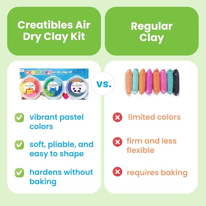 Ooly Creatibles 40 Pieces Deluxe Set - Air Dry Clay for Kids, 40 Colors Modeling Clay with 3 Shaping Tools, 7 Storage Tubs, Non-Toxic Craft Supplies, DIY Art Supplies for Kids Ages 6 and Up