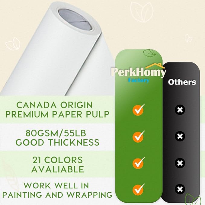 PerkHomy White Kraft Paper Roll 36" x 1,800" (150') for Gift Wrapping Bouquet Flower Art Painting Craft Writing Packaging Shipping 80GSM 55LB (White, 36" x 150')