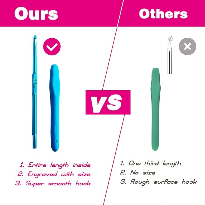 YOJOB 2Pack Size H / 5mm, I / 5.5mm Crochet Hooks, Super Smooth & Ergonomic for Beginner and Advanced (5.0mm,5.5mm)
