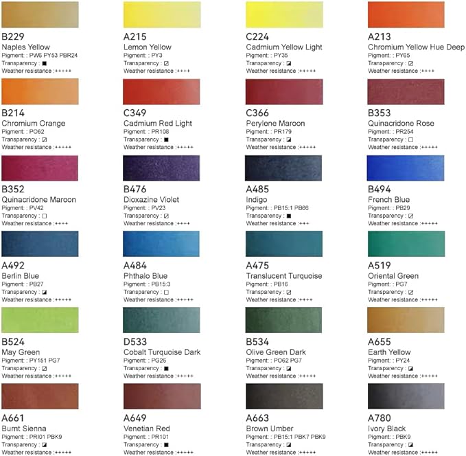 Paul Rubens Artist Watercolor Paint Set,24 * 5 ml Vibrant Colors, Watercolor Tubes for Profesional Artists&Hobbists, Art Supplies for Watercolor Painting, Comic, Illustration, Decoration