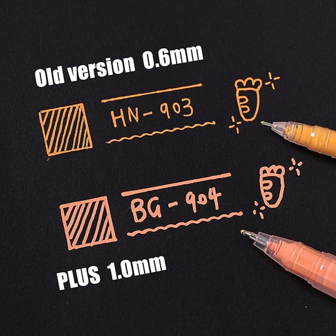 Acrylic Gel Pens for Coloring Books, Quick Dry 6 Pcs 1.0mm Fine Point Gel Marker Pen for Drawing, Journaling Art, Black