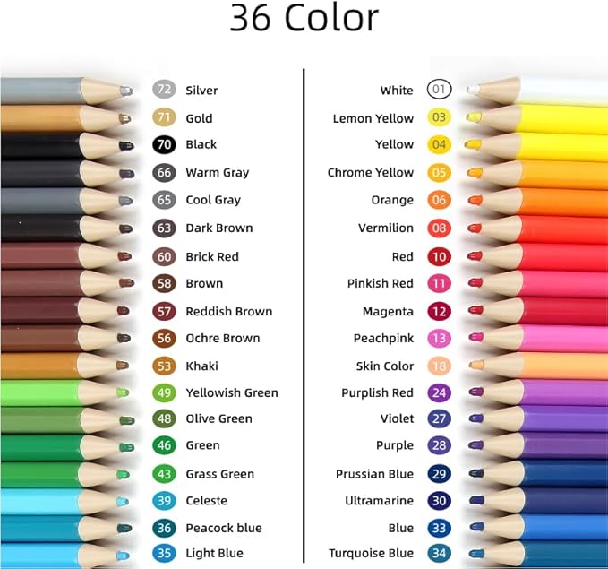 Colored Mechanical Pencil 2.6mm for Coloring and Drawing, Mechanical Colored Pencils, Mechanical Pencils with Sharpener and Case,36pcs