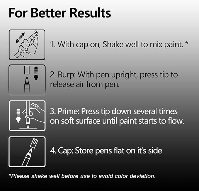 TFIVE Paint Marker Pens - 5 Colors Acrylic Permanent Marker, 0.7mm Extra Fine Tip for Art Projects, Drawing, Rock Painting, Ceramic, Glass, Wood, Plastic, Metal, Canvas DIY Crafts