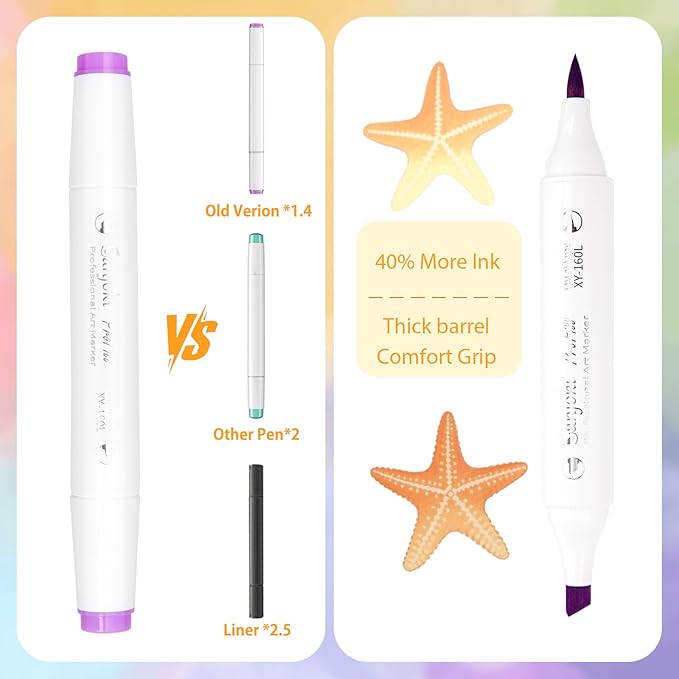 Profill 120 Color Marker Set Brush&Fine Tip Bold Bigger Ink Max Capacity Built for Creators Artist Adults Coloring Illustration