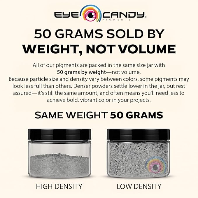Eye Candy Pigments Premium Gold Mica Powder - Kin Gold (25gr) - for Epoxy, Resin, Soap, Paint, Woodworking, Acrylic Pouring, Bath Bombs, Fishing Lures - DIY Arts and Crafts Additive