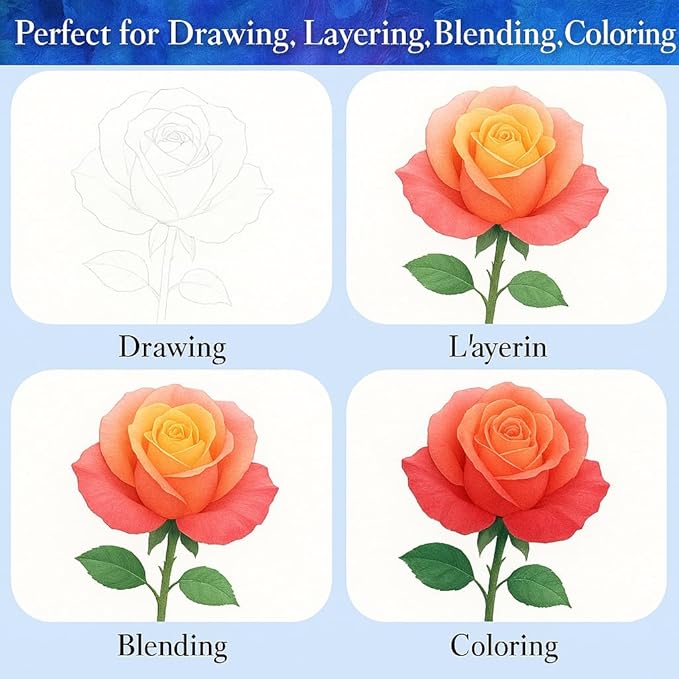 Pre-sharpened Colored Pencils with Erasers, Erasable Color Pencils, Drawing Pencil, Art Pencil for School Supplies, Drawing Supplies (36 Colors)