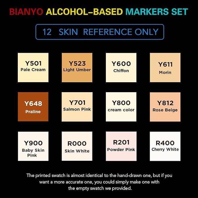 Bianyo 12 Skin Tone Alcohol Markers, Dual Tip Fine & Chisel Markers for Coloring, Portrait Drawing, Sketching, Shading & Illustration Art