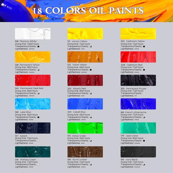 Paul Rubens Artist Oil Paint,18 Vibrant Colors with Great Lastfastness, 60ml Large Capacity Tubes, Oil Paint Set Supplies for Artists, Students, Beginners