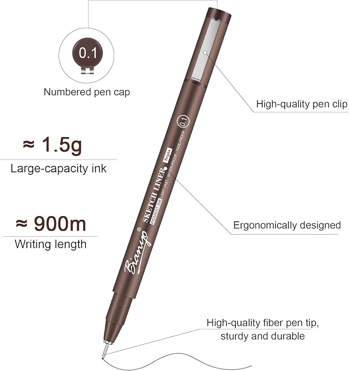 Bianyo Sepia Tone Drawing Pen Set, 12 Assorted Sizes Sketch Liner, Water-Resistant Archival and Pigment Ink Art Pens, Precision Drawing and Sketching Kit