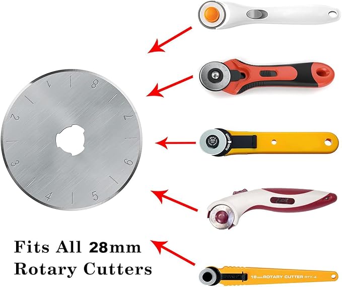 HEADLEY TOOLS 28mm Rotary Cutter Blades 10 Pack Fits Olfa, Fiskars, Replacement Rotary Blade for Arts Crafts Quilting Scrapbooking Sewing, Sharp and Durable