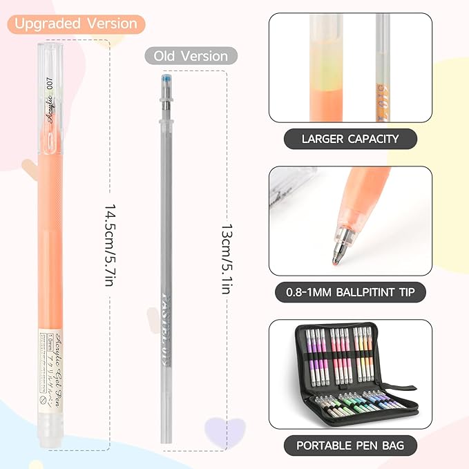 LIUILUCAI 24 Colors 3D Acrylic Gel Pens for Coloring, Large Capacity Fine Tip Acrylic Paint Pen, 1.0 mm Bullet Tip, Colored Gel Ink Pens for Black Paper Drawing Journaling Art Supplies