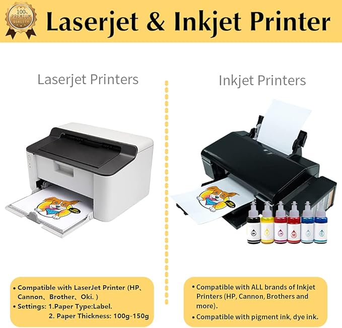 TransOurDream Tru-Heat Transfer Paper for T Shirts (Light 3.0, 15 Sheets, 8.5x11") Printable HTV Heat Transfer Vinyl for Inkjet & Laser Printer Iron on Transfers for Light Fabrics (TRANS-L3-15-3)