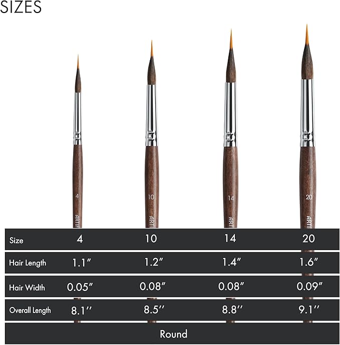 ARTIFY 4-Piece Professional Watercolor Liner Brush Set - Sable & Nylon Hybrid Extended Needle Point Detail Water Color Brushes for Fine Lines, Botanicals and Florals Painting