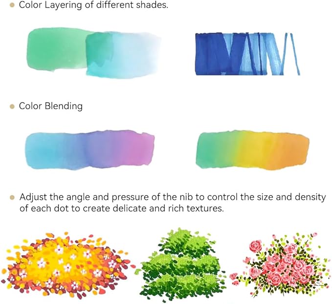 TRANSON Alcohol Markers for Drawing Coloring 24 Colors Dual-tip Fine and Chisel Tips