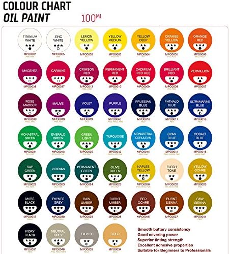 Mont Marte Oil Paint Premium, 3.4 US fl.oz (100ml) Tube, Orange Red, Heavy Body Paint, Artist Quality, Good Coverage, Excellent Tinting Strength, Ideal for Painting Canvas