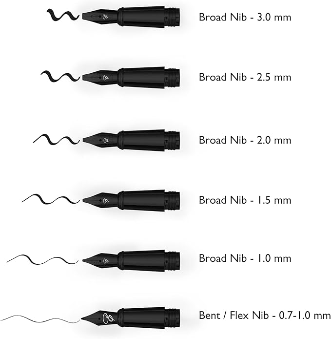 Ellington Pens Luxury Calligraphy Set – Premium Fountain Pen with 6 Nibs, 6 Bottle, 6 Cartridges, Converter, and Elegant Gift Box – Perfect for Calligraphers, Writers, Gifting