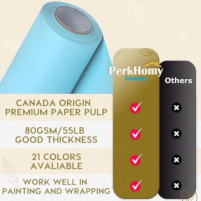 PerkHomy 48" x 1,440" (120') Light Blue Kraft Paper Roll for Craft Bulletin Board Paper Art Table Covering Crafting Gift Wrapping Bouquet Packing Parcel 80GSM 55LB (Light Blue, 48" x 120')