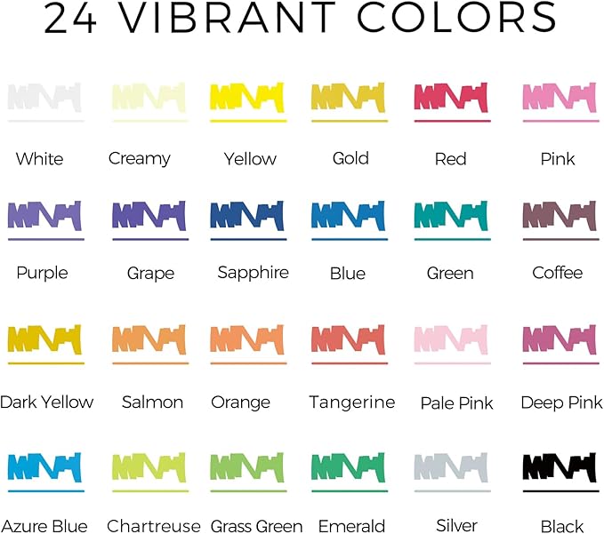 Artecho Acrylic Paint Markers 24 Colors, Acrylic Paint Pens with Brush Tip and Fine Tip for Stone, Rock Painting, Paper, Pumpkin, Wood, Egg, Canvas, Ceramic, Fabric, leather, Glass, DIY Crafts