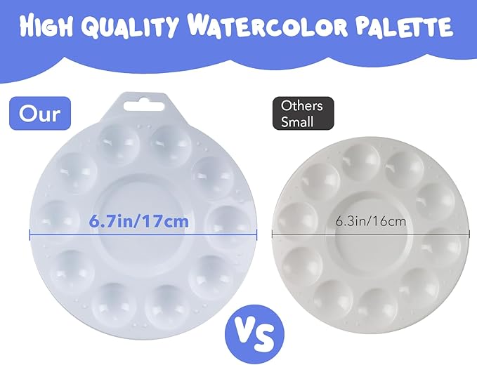 30Pcs Paint Tray Palettes, Plastic Paint Pallets with Hanging Hole for Teachers or Students to Paints on School Project, Art Class or Have a Birthday Painting Part