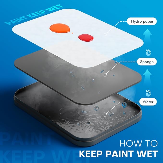 Wet Pallet for Painting Miniatures - Golden Maple 2 in 1 Dry and Wet Palette with Lid, Including 100PCS Palette Paper, 4PCS Sponges