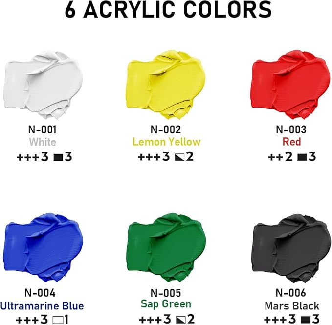 Nicpro 6 Colors Large Bulk Outdoor Acrylic Paint Set (69 oz, 2040 ml) Rich Art Painting Supplies, Waterproof Multi Surface Paint for Rocks, Wood Crafts, Garden Statues, Metal, Stone Concrete Exterior, Wall