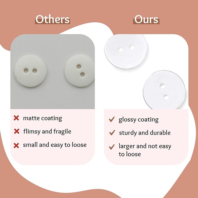 3/4" Clear Sewing Buttons 2 Hole Pack of 100 Transparent Buttons for Sewing 30L Crafts Replacement 0.75 inch (19mm) Glossy Round Button Bulk Large Plastic Buttons for Dress Pants Shirt Skirt Blouse