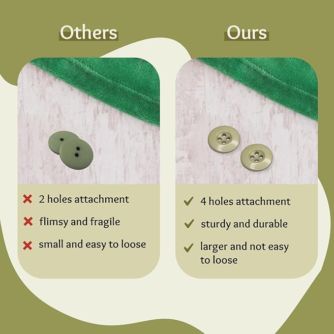 Khaki 100 Pcs Sewing Buttons 0.75 inch Uniform Buttons 30L 4 Hole Plastic Green Glossy Olive 19mm Ideal for Jacket Work Uniforms Workwear School Outfits Aprons Pants Bags DIY Crafts