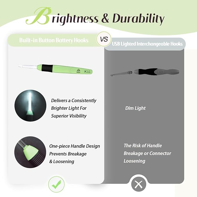 Yarniss Light Up Crochet Hook with Battery, Illuminated Crochet Hook with LED Light Including 5 Sizes 3.5mm, 4.5mm, 5.0mm, 5.5mm, and 6.5mm