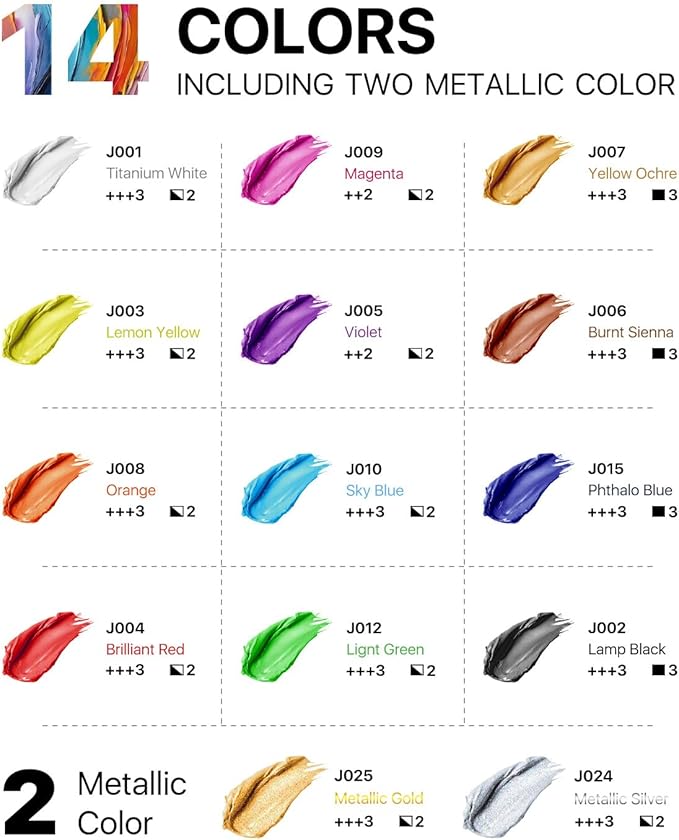JusArt 14 Colors Acrylic Paint Set, Including Gold and Silver, 16.9oz(500ml) Large Bulk Bottles Adult Artist Paints for Rocks, Mural Walls, Crafts, Glass, Fabric, Ceramic, Canvas