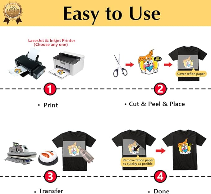 TransOurDream Iron on Heat Transfer Paper for Dark T Shirts (100 Sheets 8.5x11, Dark 3.0) Printable HTV Heat Transfer Vinyl for Inkjet & Laserjet Printer Iron On transfers for T Shirts (TRANS-D3-100)